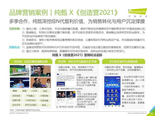 2021年中国食品饮料行业营销监测报告 家禽销售的市场洞察与发展趋势